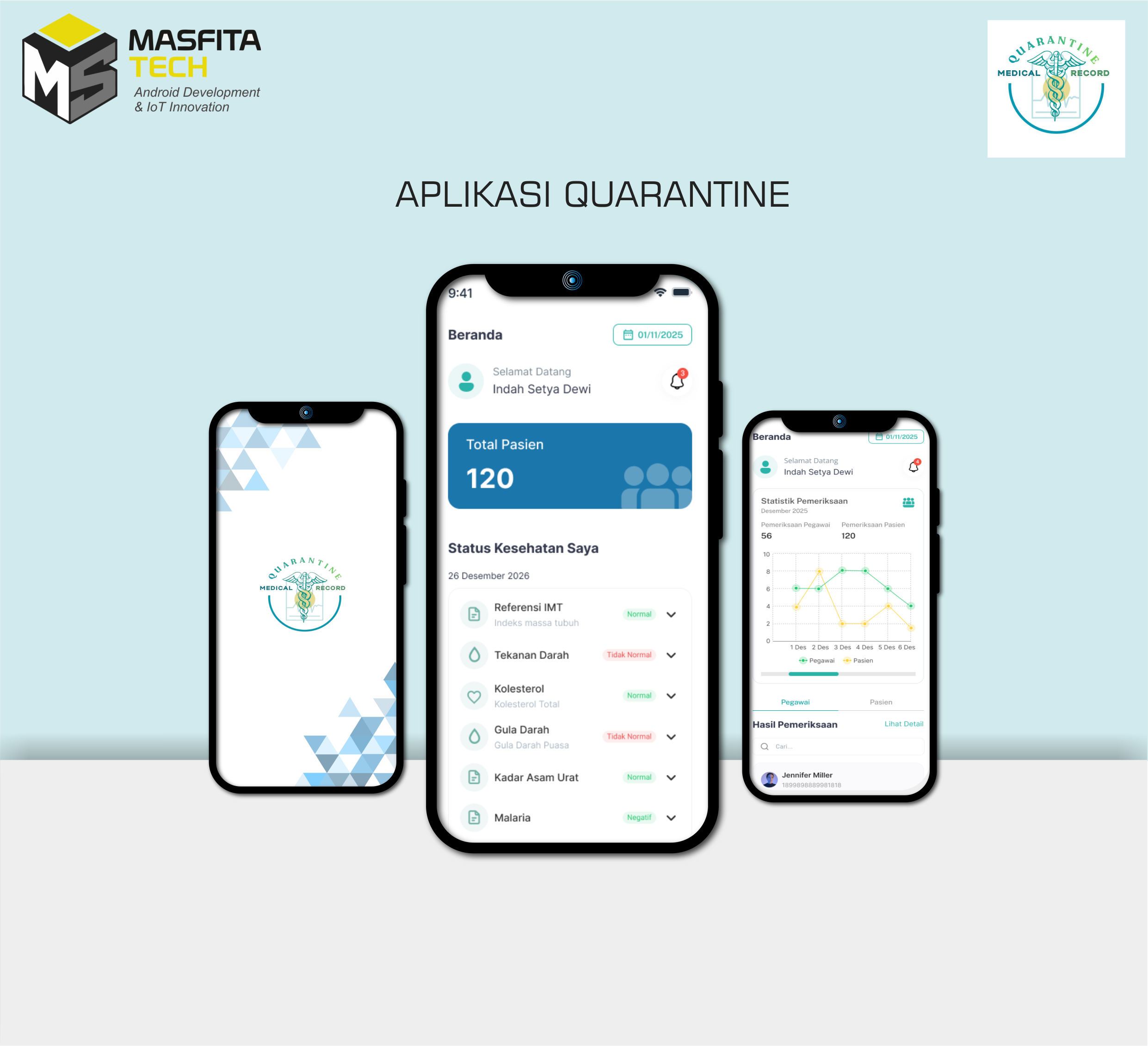 Portfolio Utama