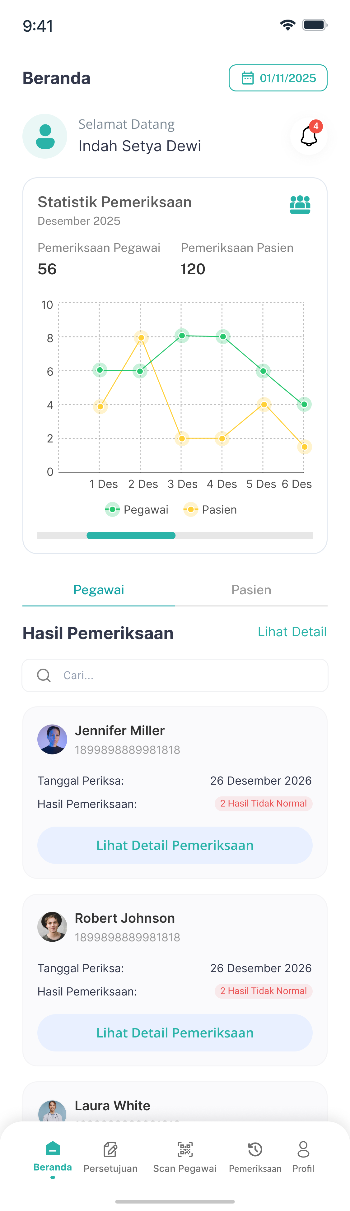 Dashboard View