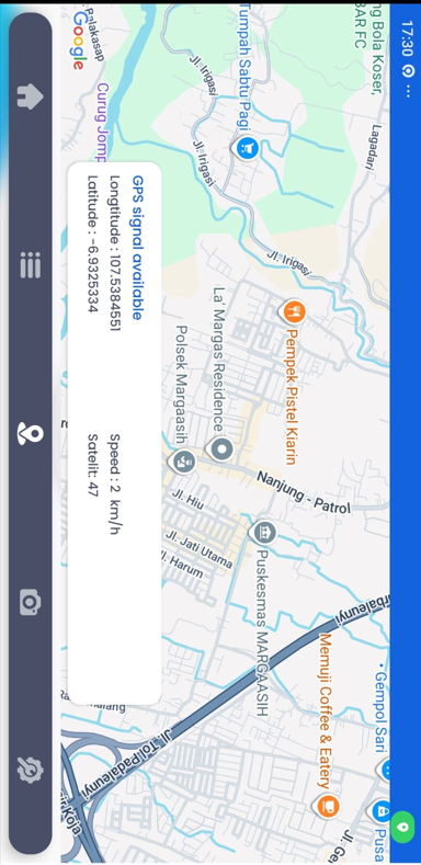 Dashboard View